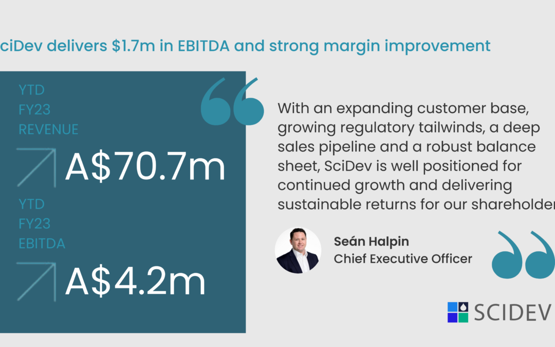SciDev delivers $1.7m in EBITDA and strong margin improvement