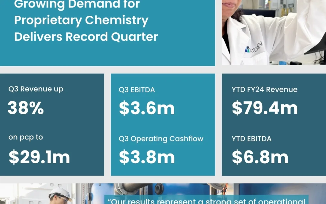 Growing Demand for SciDev’s Proprietary Chemistry Delivers Record Quarter