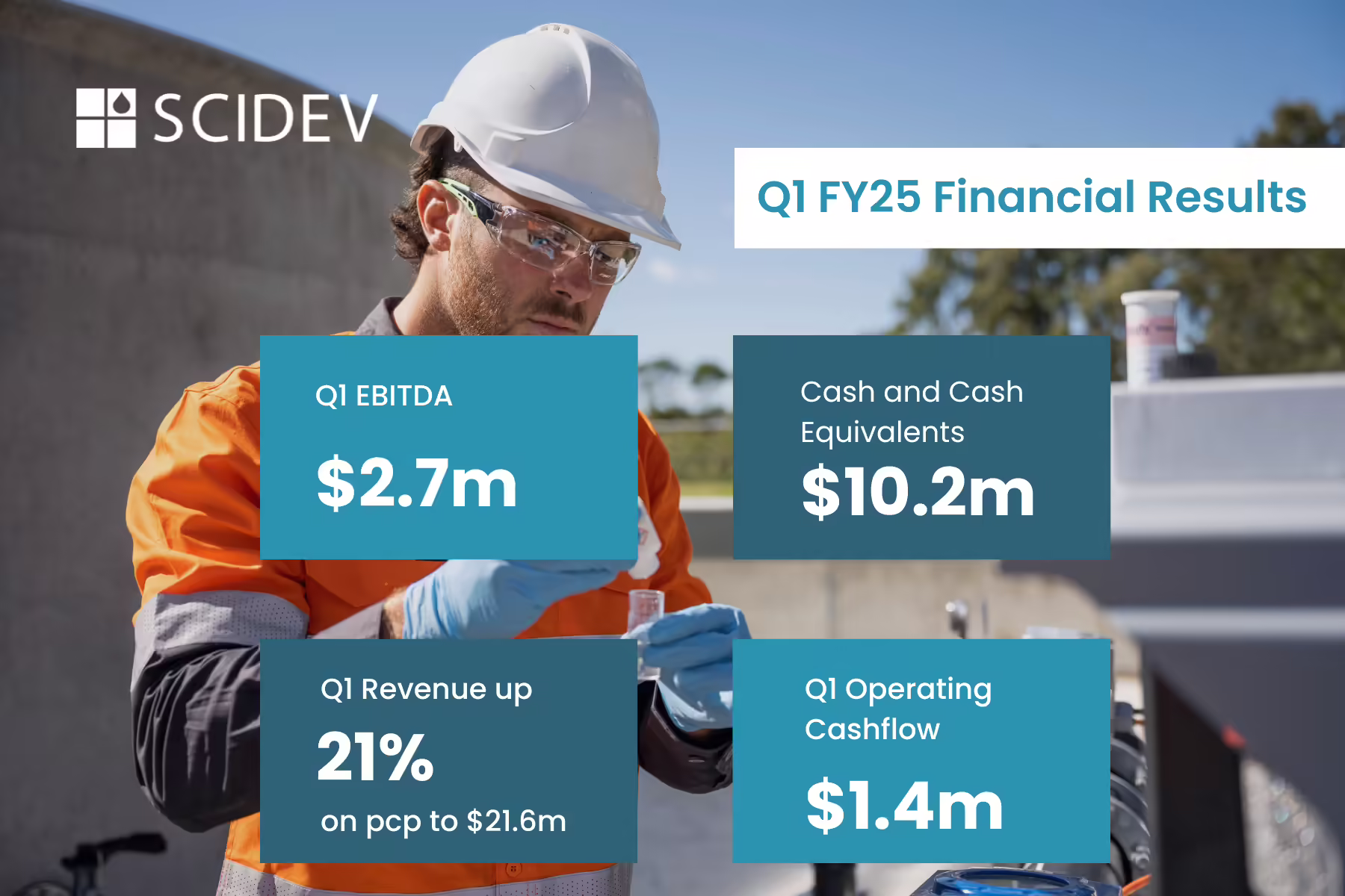 Q1 FY25 Financial Results web (1)