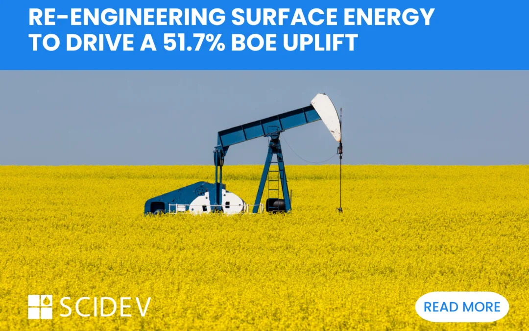 Oil pumpjack in an Oklahoma canola field representing the Anadarko Basin CatChek® Case Study